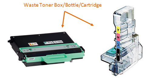 Waste Toner Bottle?