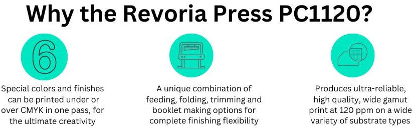 Fujifilm Revoria Press PC1120